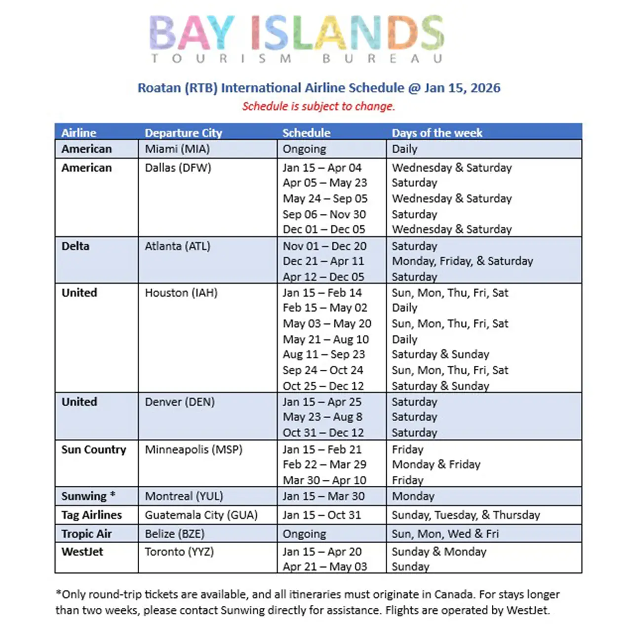 The Most Recent Flight Schedule We Have