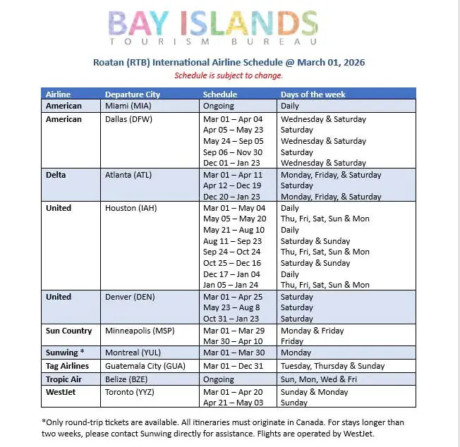 Flight Schedule for all major Airlines to Roatan