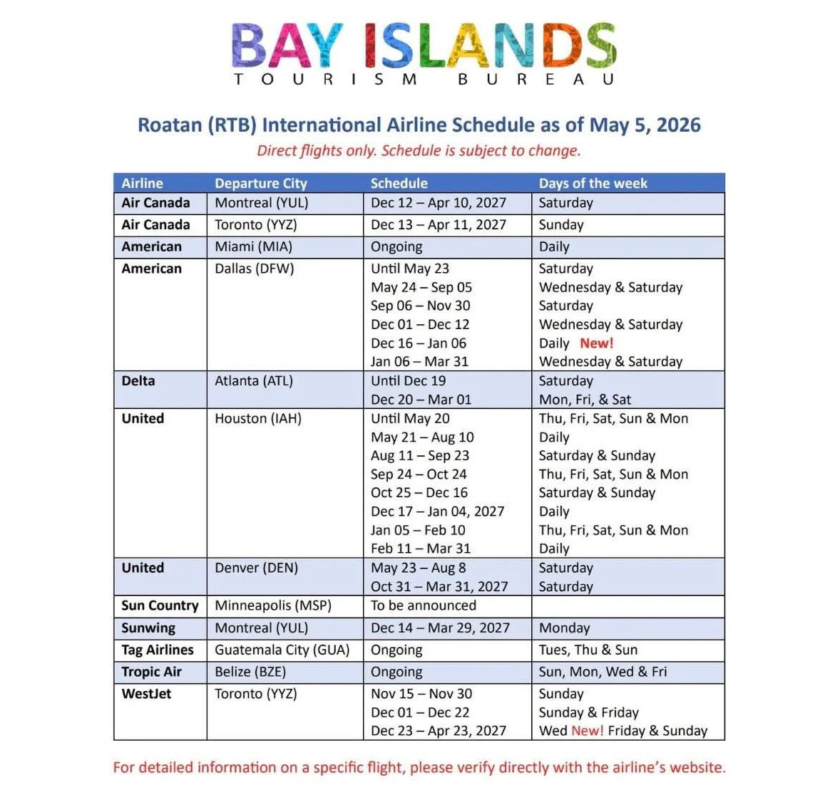 Airline Schedule As Of May 2026