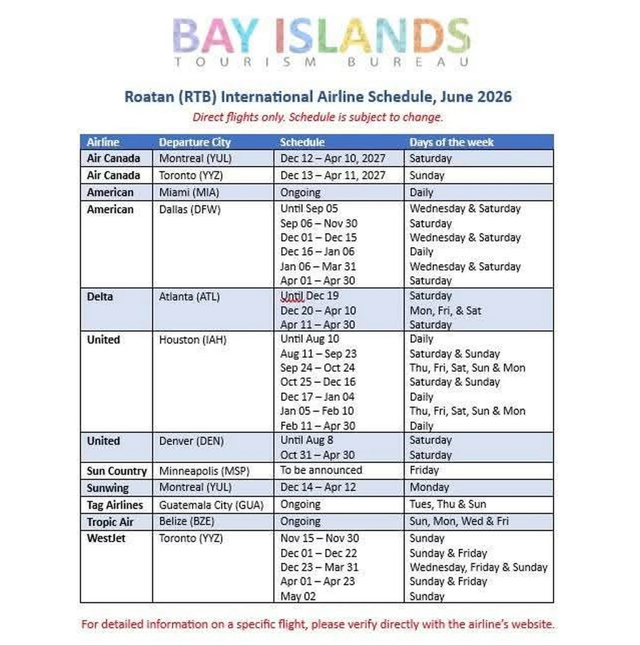 Roatan Airline Flight Schedule June 2026